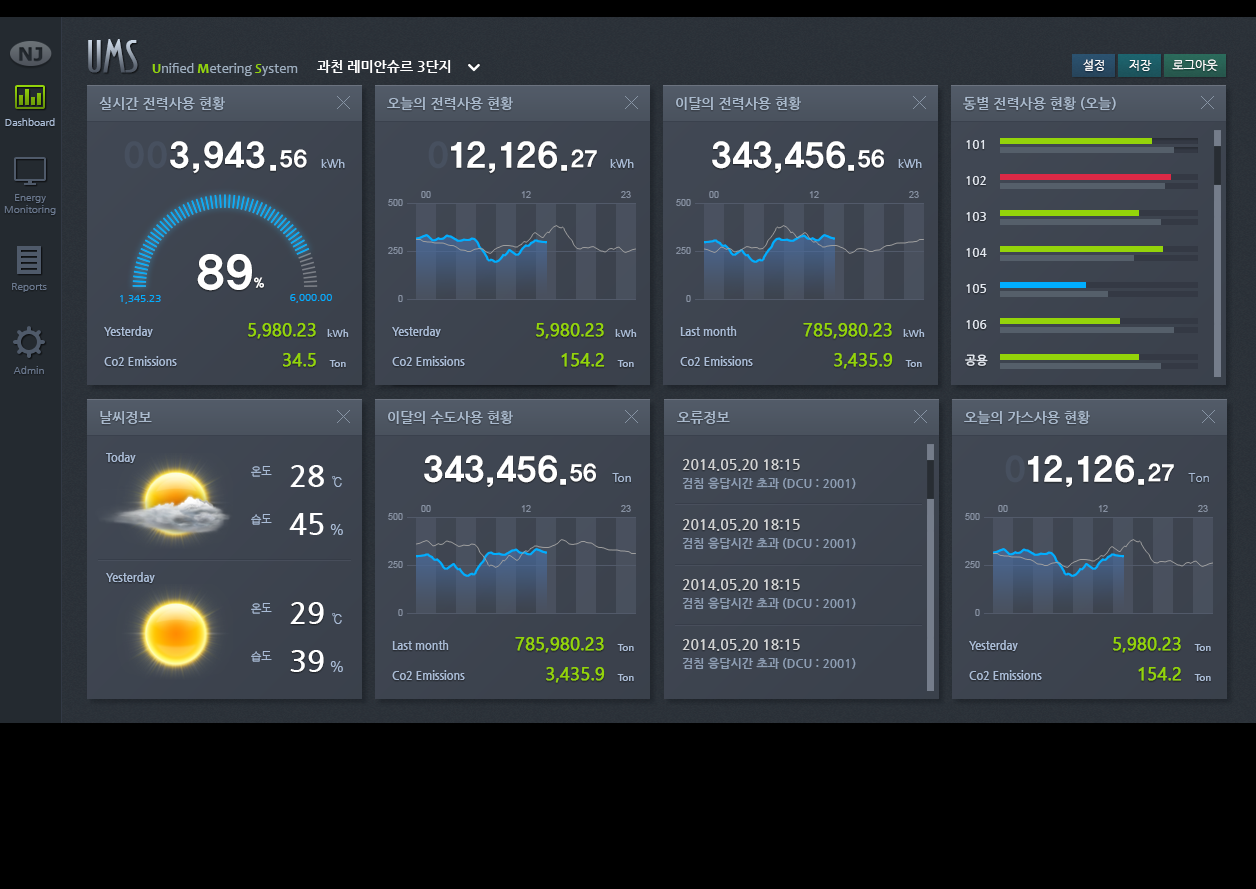 power bi desktop dashboard